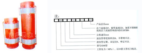 JDH型大拉杆横向波纹补偿器