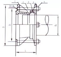 VSSJA型法兰松套伸缩接头设计图
